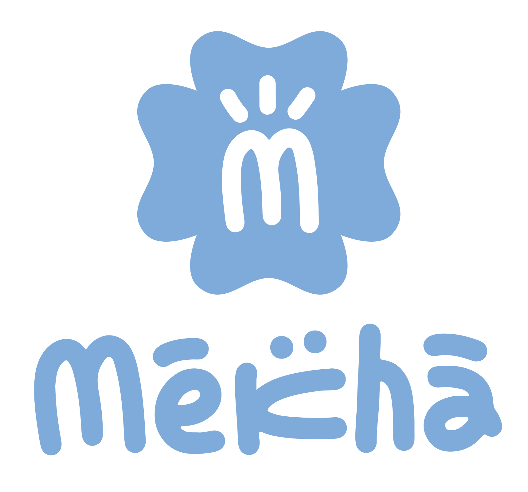 Mekha wear kids